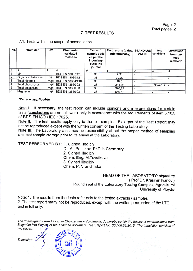 Biohumus test results